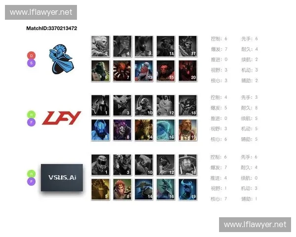 围绕刀塔英雄辉构建全面战术体系与多维成长策略的深度综合解析